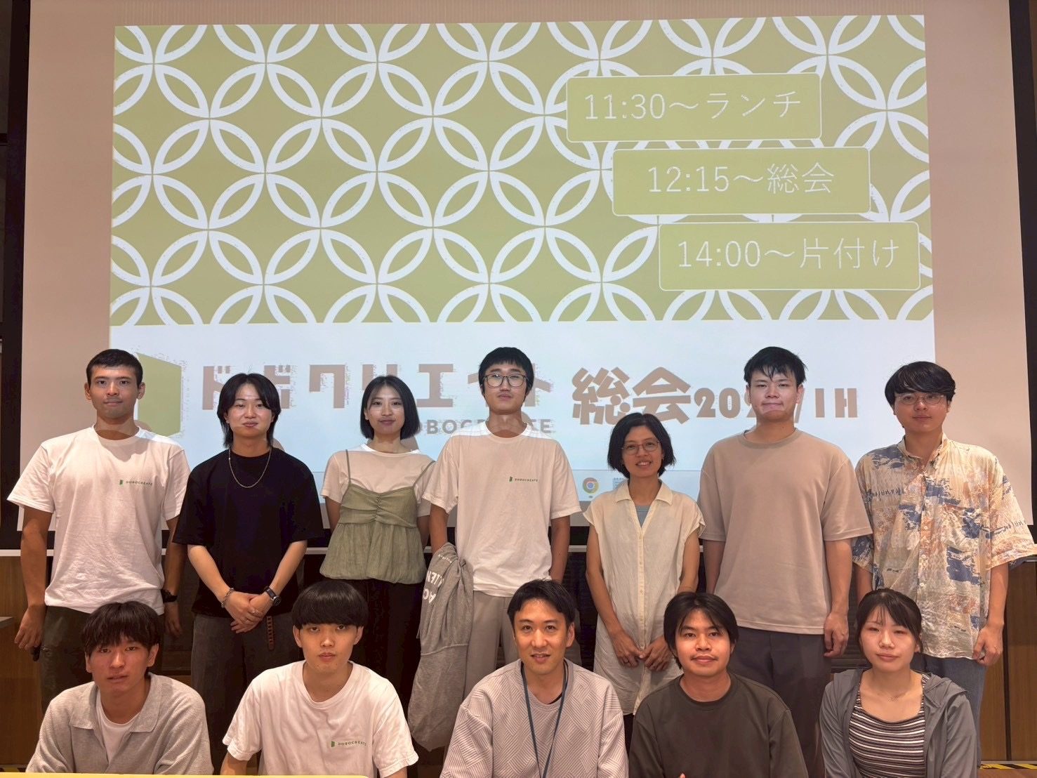 Dobocreate company general meeting